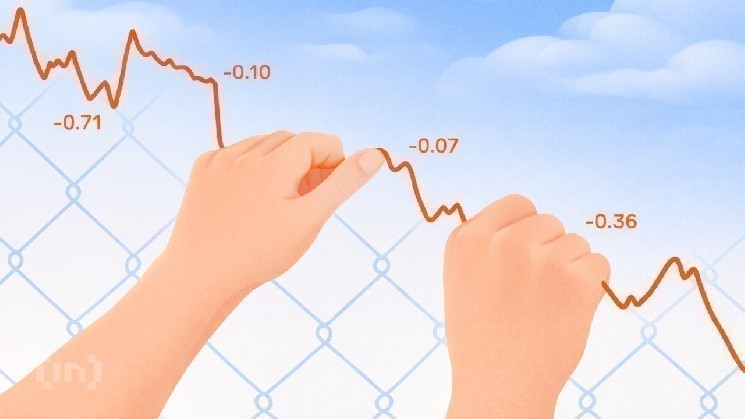 HBAR Price Clings to $0.102 Support as Bearish Metrics Raise Breakdown Risk