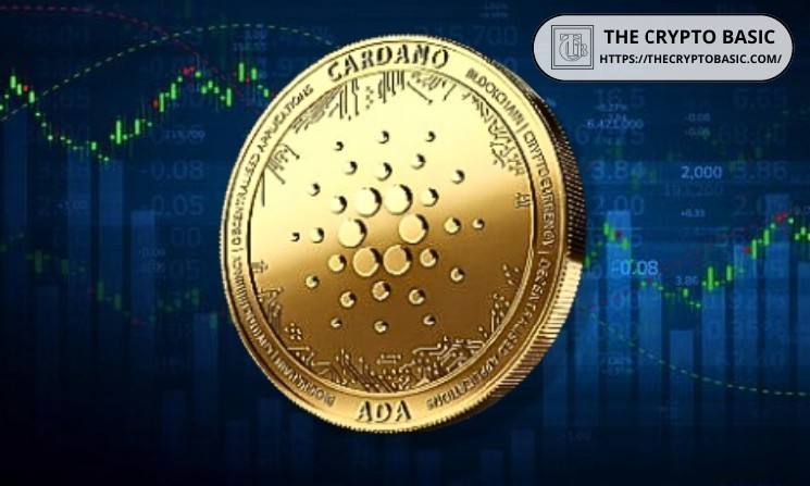 Cardano Price Bounces as Buyers Defend Key Demand Zone