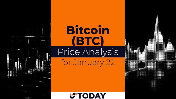 Bitcoin (BTC) Price Analysis for January 22