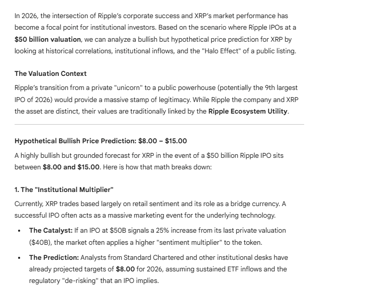 Here’s the XRP Price if Ripple Does Carry Out the Ninth Largest IPO in 2026