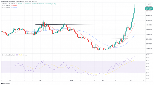 0265796d4275e818746fcb436baaa537 Technical Analysis: Cosmos Down 10%, as ANC Extends Recent Gains