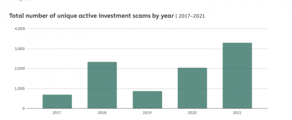 593df48197f0f958fa27b45e211dd1c9 Tinder Swindlers - Crypto Romance Scams On The Rise