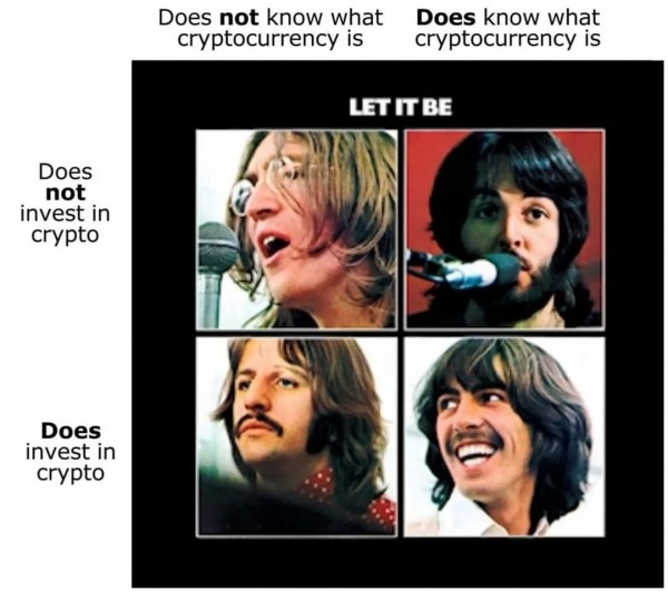 c25be023d69e7b40c94b68b1fb54a7cb Greener March, Surrendered Tanks, Hiked Rates and 20 Crypto Jokes