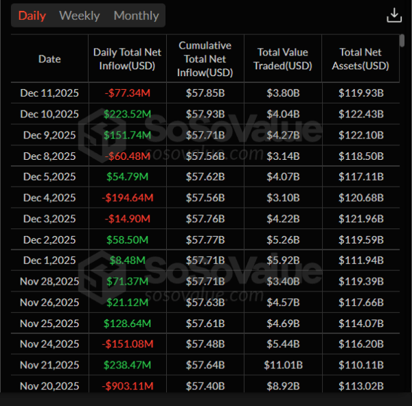 0032d7ec17095b075f4afab28158a215 Bitcoin Weekly Forecast: Fed Delivers, Yet Fails to Impress BTC Traders