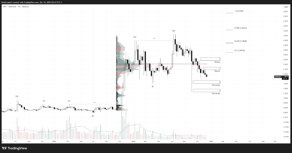 2b590d0d781b4cf5813c3f03fa8c5b6e Bitcoin, Ethereum, and XRP: Which Crypto Will Shine the Most in 2026?