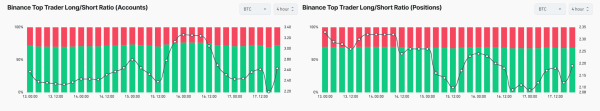 2e2ae751758db1aa13b68808f4528bfc Bitcoin Added And Lost Nearly $100 Billion In Hours, What Just Happened?