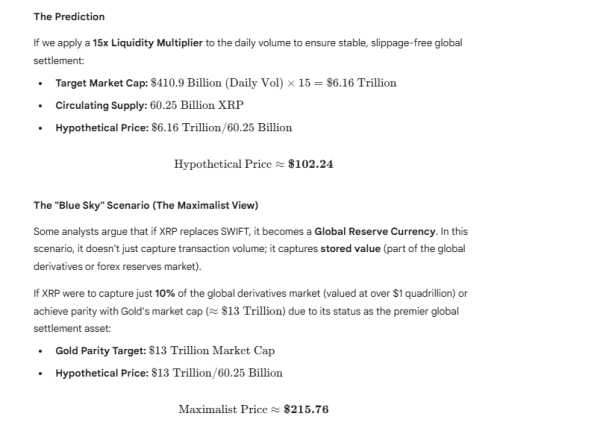 45705408475a6ba7c1d5f26222a0be00 Here’s What 3,000 and 7,000 XRP Could Be Worth If SWIFT Corridors Migrate to RippleNet