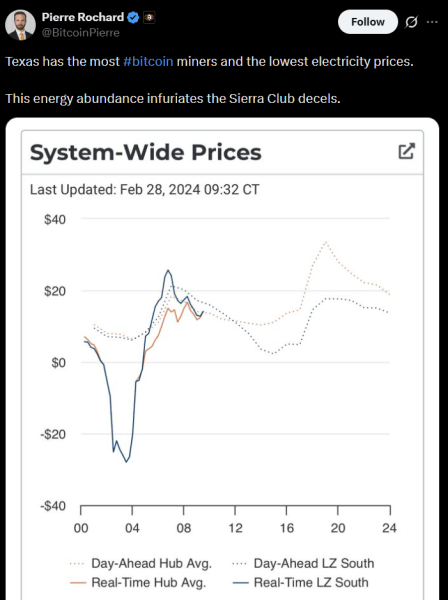 4e29032e1c67206bf6ac22aca796460e Texas grid is heating up again, this time from AI, not Bitcoin miners