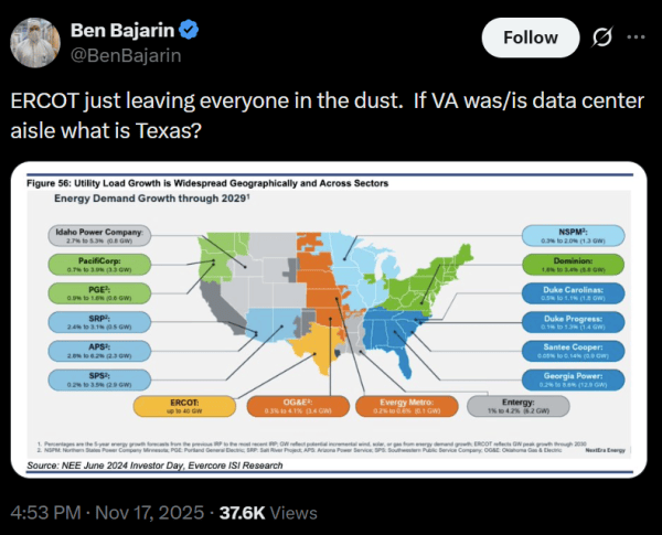 7e219da23e49d50bcee3e1631ea178da Texas grid is heating up again, this time from AI, not Bitcoin miners