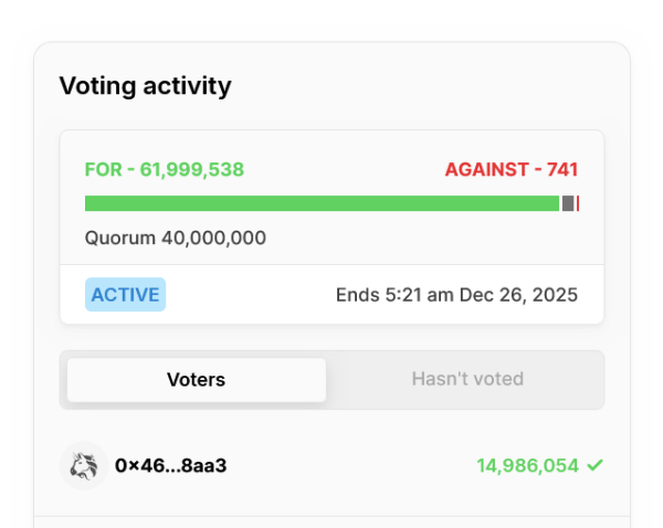 8daee70a421904c917bc1b47c79b7476 Uniswap fee switch to go live as community vote set to pass