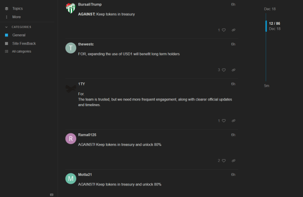 a10028780e5d82489484147c8521f4d4 World Liberty proposes using 5% of treasury to boost its stablecoin