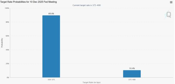 a44f4dad42fe5b993f9bf20f8d4a06f7 Bitcoin’s Brutal November: What’s Next for December?