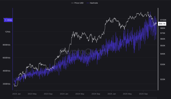 bfcfac887c0a1934b8293bf943f4f963 Bitcoin miners turn to renewable energy amid profit margin squeeze