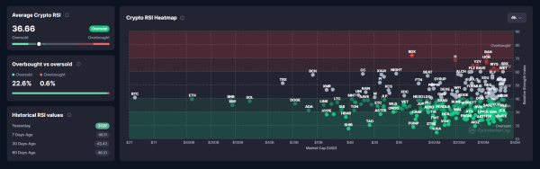 cb0f9366ec29f40ab01ffba258fa44fc Bitcoin, Ethereum, and XRP: Which Crypto Will Shine the Most in 2026?